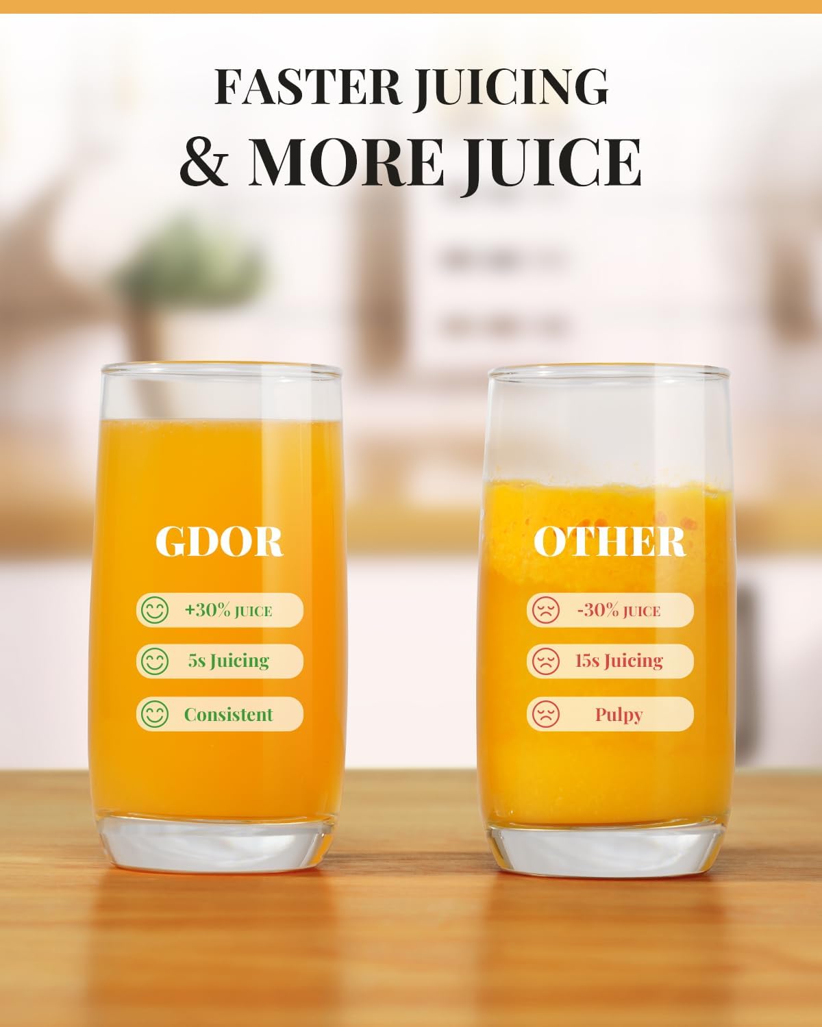 GDOR 1200W Juicer with Larger 3.2" Feed Chute, Titanium Enhanced Cutting System, Centrifugal Juice Extractor Maker with Heavy Duty Full Copper Motor, Dual Speeds, BPA-Free, Silver - Image 5