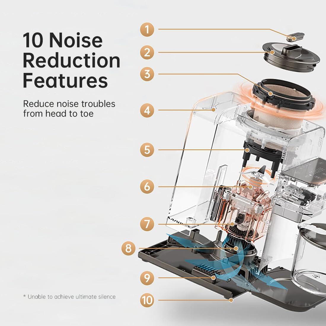 Joydeem Automatic Soymilk Maker Machine, Hot Cooking Blender for Soymilk, Nutmilk, Paste, Baby Food and Juice, 300-600ml Adjustable Capacity, Gray, JD-PB270, 800W - Image 7