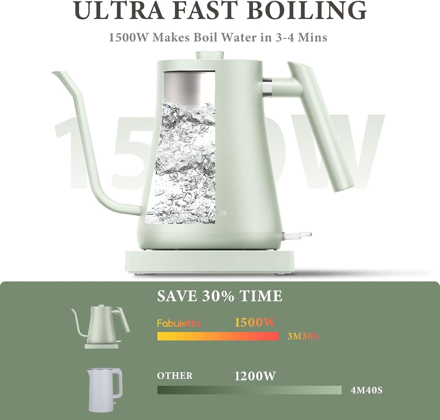 Gooseneck Electric Kettle Fabuletta 1500W Ultra Fast Boiling Water Kettle 100% Stainless Steel for Pour-over Coffee & Tea Leak-Proof Design French Press Boil-Dry Protection 1L - Image 4