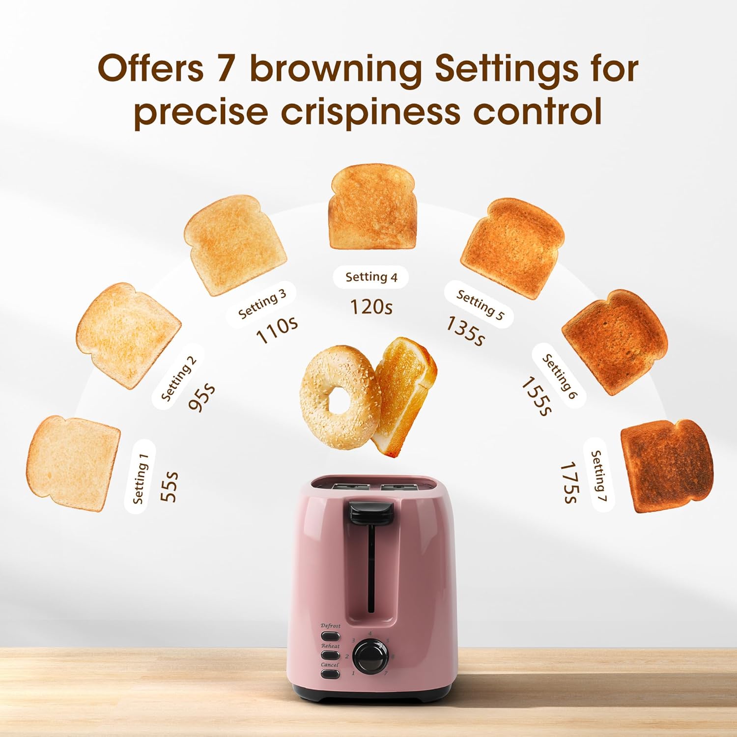 iSiLER 2 Slice Toaster, 1.3 Inches Wide Slot Bagel Toaster with 7 Shade Settings and Double Side Baking, Compact Bread Toaster with Removable Crumb Tray, Defrost Cancel Function Pink - Image 7