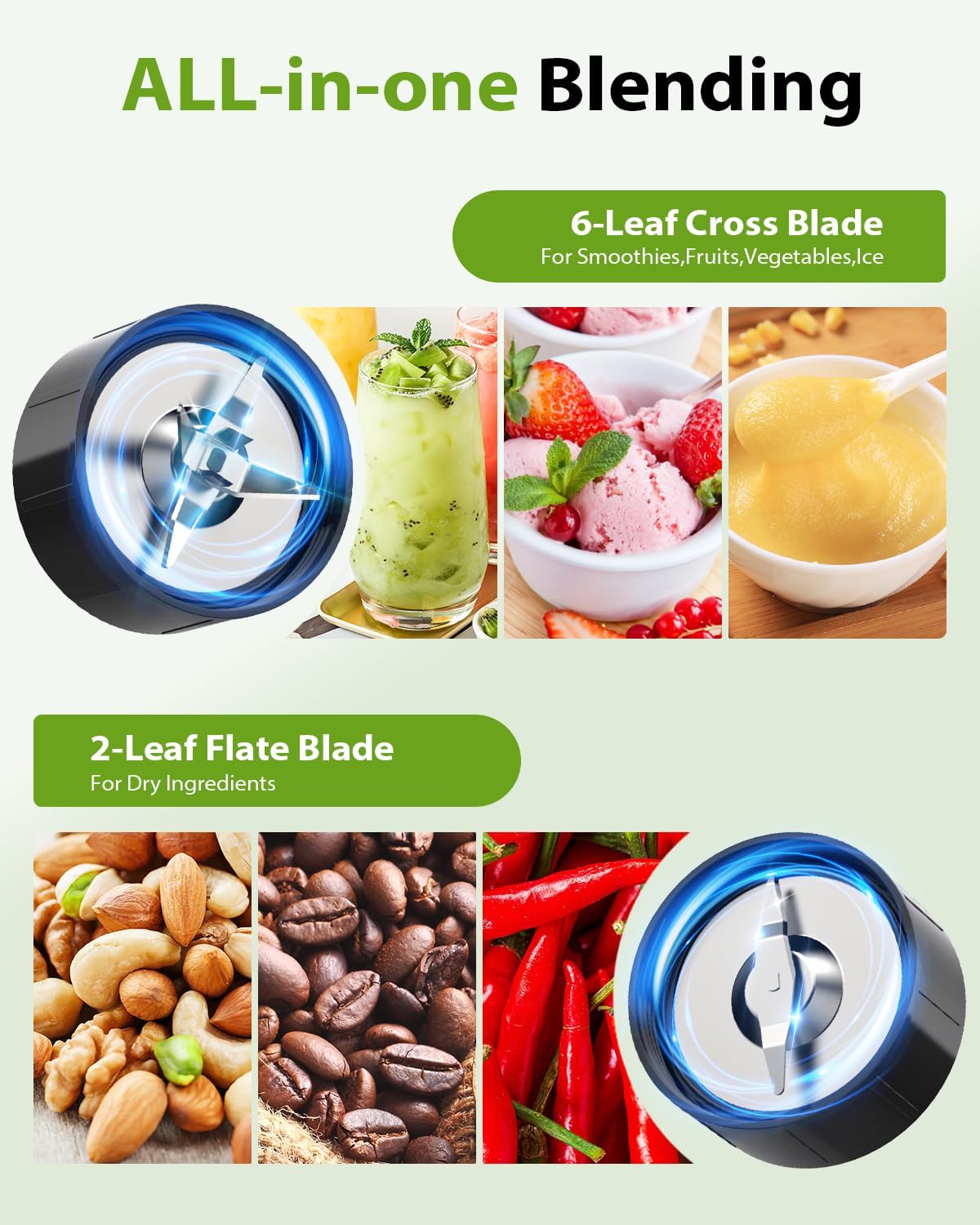 KOIOS Smoothies Blender, 900W Personal Blender and Grinder Combo for Kitchen, Smoothies Maker with 3 Non-BPA Portable Blender Cup for Baby Food, Beans, Nuts, Spice Protein Mixer - Image 4