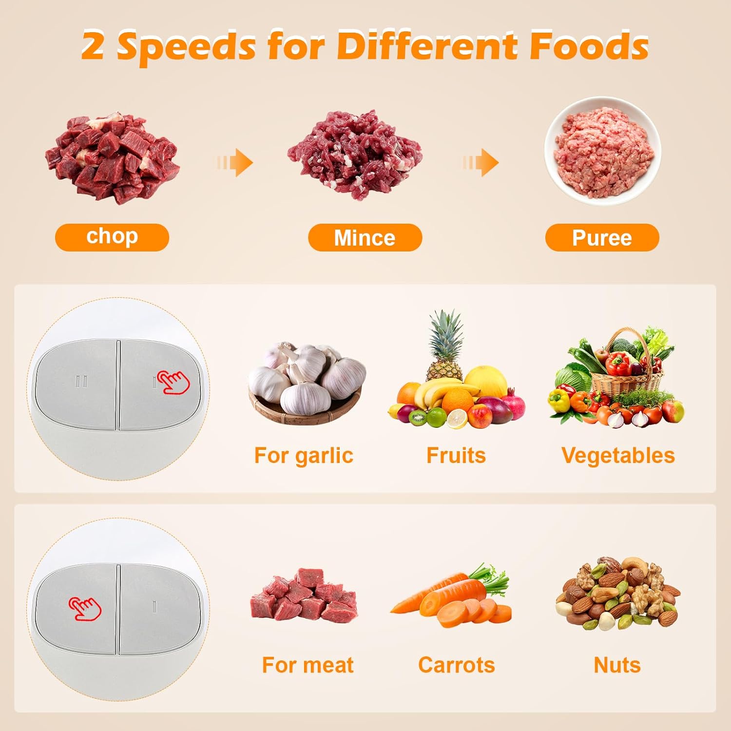 Food Processors with 2 Bowls, 400W Meat Grinder, Food Chopper Electric, 2 Speed, 8Cup Glass and 8Cup 304 Stainless Steel, 2 Blades, Spatula (White) - Image 3