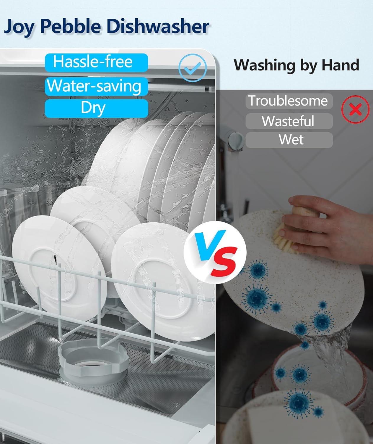 Joy Pebble Countertop Dishwasher, 28 Pieces Dishes/Cycle, 6 Washing Programs&Hot Drying, Dish Washer with 360°Dual Spray, with Child Lock&Delayed Start, Portable Dishwasher for Apartment/RV/Dorm - Image 8