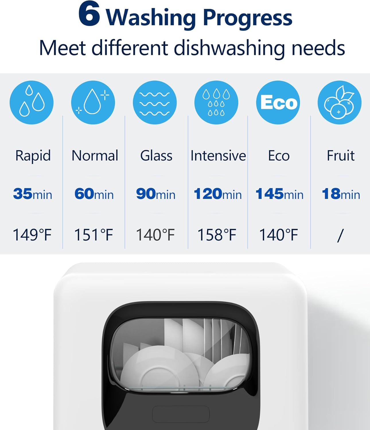 Joy Pebble Countertop Dishwasher, 28 Pieces Dishes/Cycle, 6 Washing Programs&Hot Drying, Dish Washer with 360°Dual Spray, with Child Lock&Delayed Start, Portable Dishwasher for Apartment/RV/Dorm - Image 5