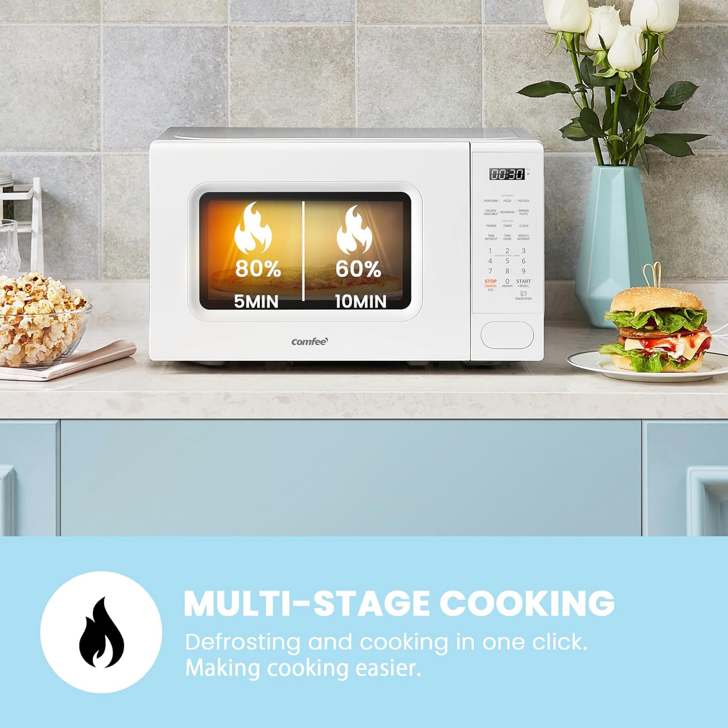 COMFEE CMO-C20M1WH Retro Microwave with 11 power levels, Fast Multi-stage Cooking, Turntable Reset Function Kitchen Timer, Speedy Cooking, Weight/Time Defrost, Memory function, Children Lock, 700W - Image 5