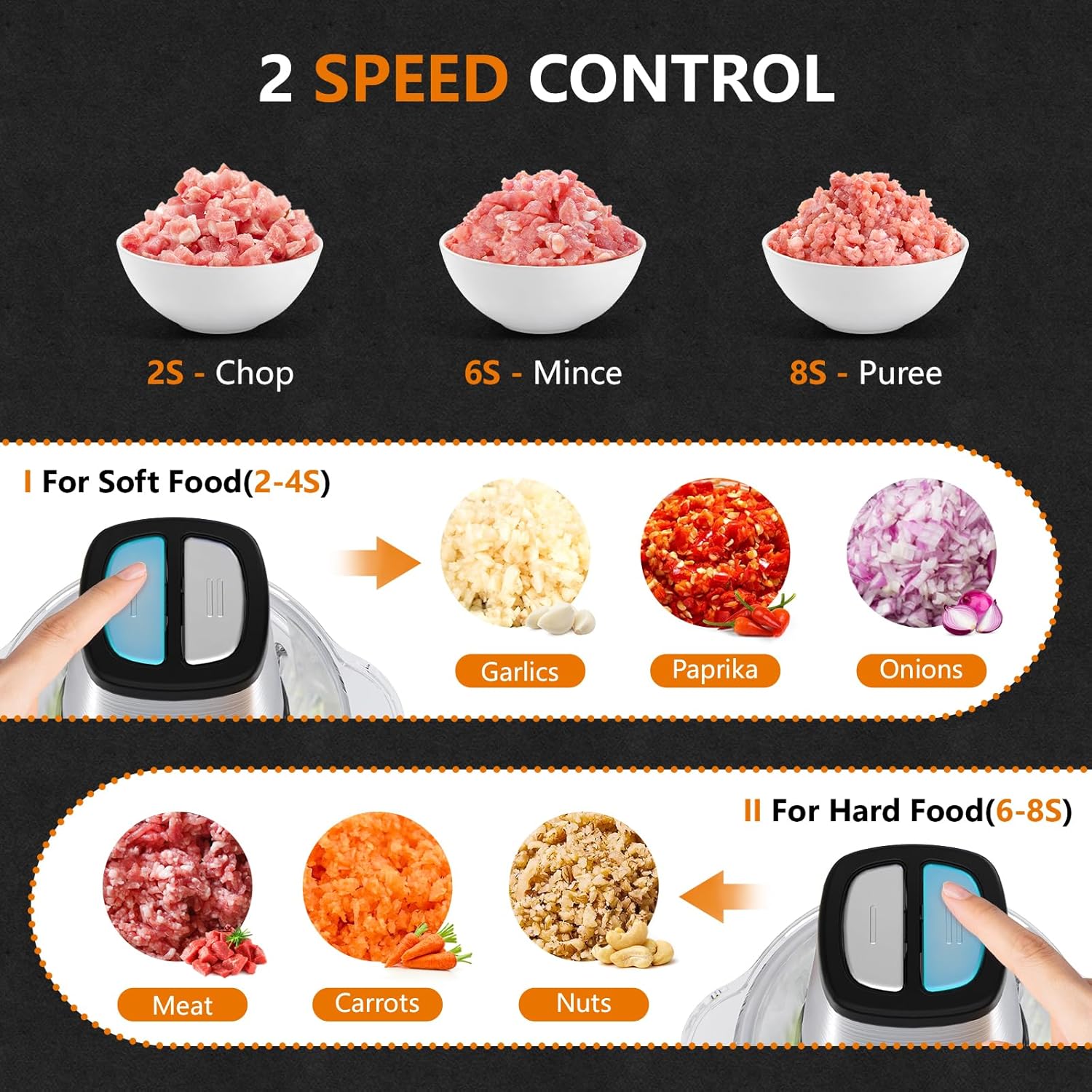 Food Processor, Facelle Meat Grinder 8-Cup Food Chopper Electric Vegetable Chopper 500W With 2L Glass Bowl & 4 Sharp Blades Meat/Vegetable/Fruit/Nut/Baby Food - Image 5